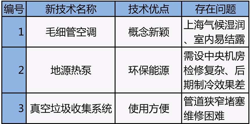 必赢棋电子游戏