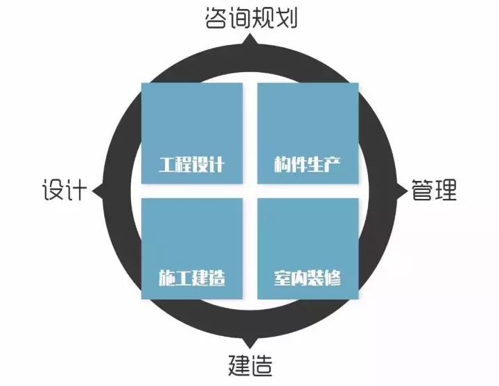 必赢棋电子游戏