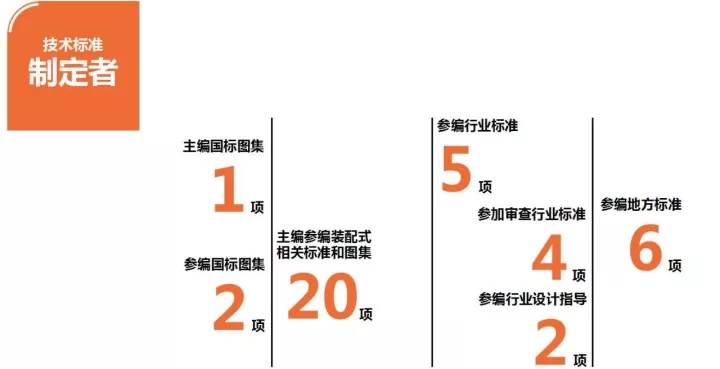 必赢棋电子游戏