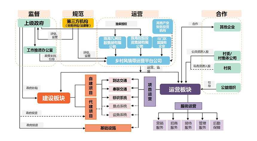 必赢棋电子游戏